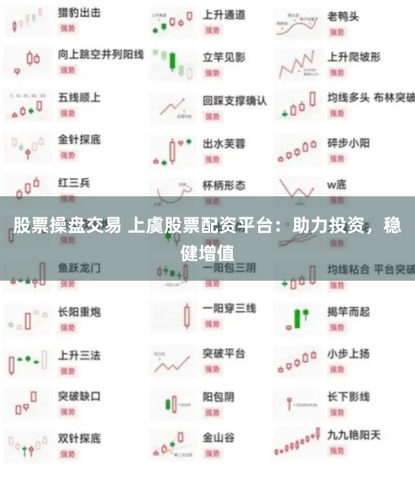股票操盘交易 上虞股票配资平台：助力投资，稳健增值
