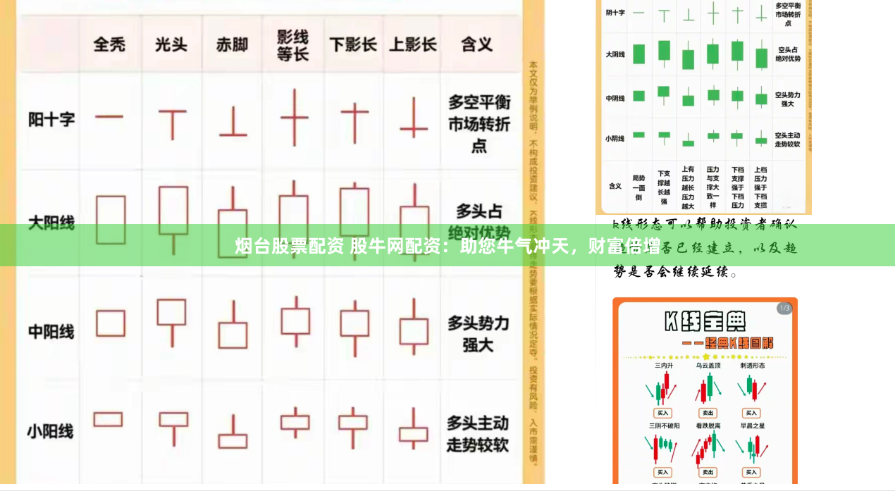 烟台股票配资 股牛网配资：助您牛气冲天，财富倍增