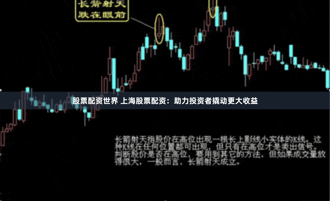 股票配资世界 上海股票配资：助力投资者撬动更大收益