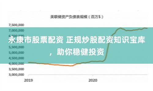 永康市股票配资 正规炒股配资知识宝库，助你稳健投资