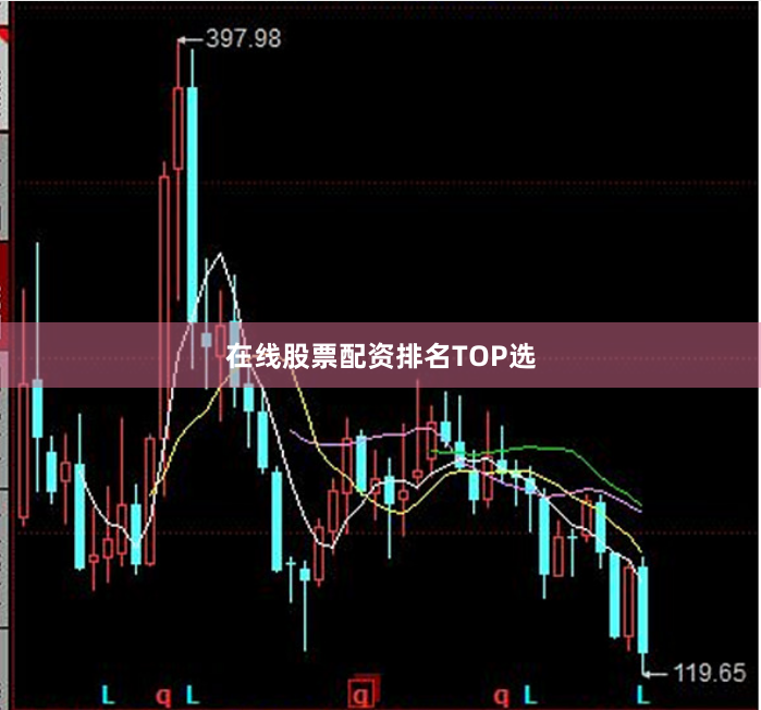 在线股票配资排名TOP选