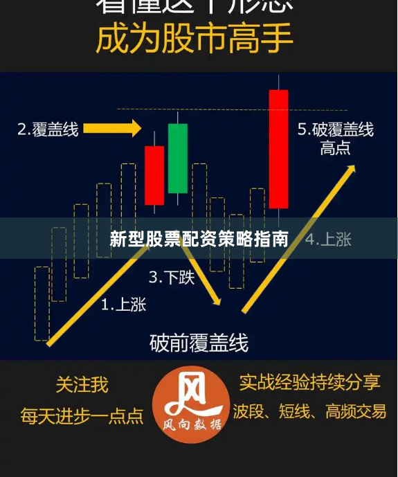 新型股票配资策略指南