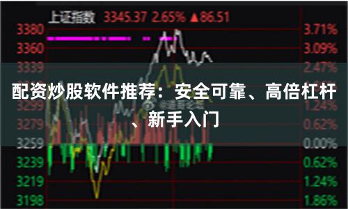 配资炒股软件推荐：安全可靠、高倍杠杆、新手入门