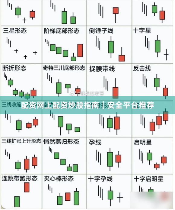 配资网上配资炒股指南｜安全平台推荐