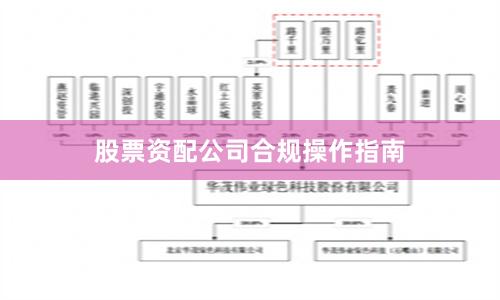 股票资配公司合规操作指南