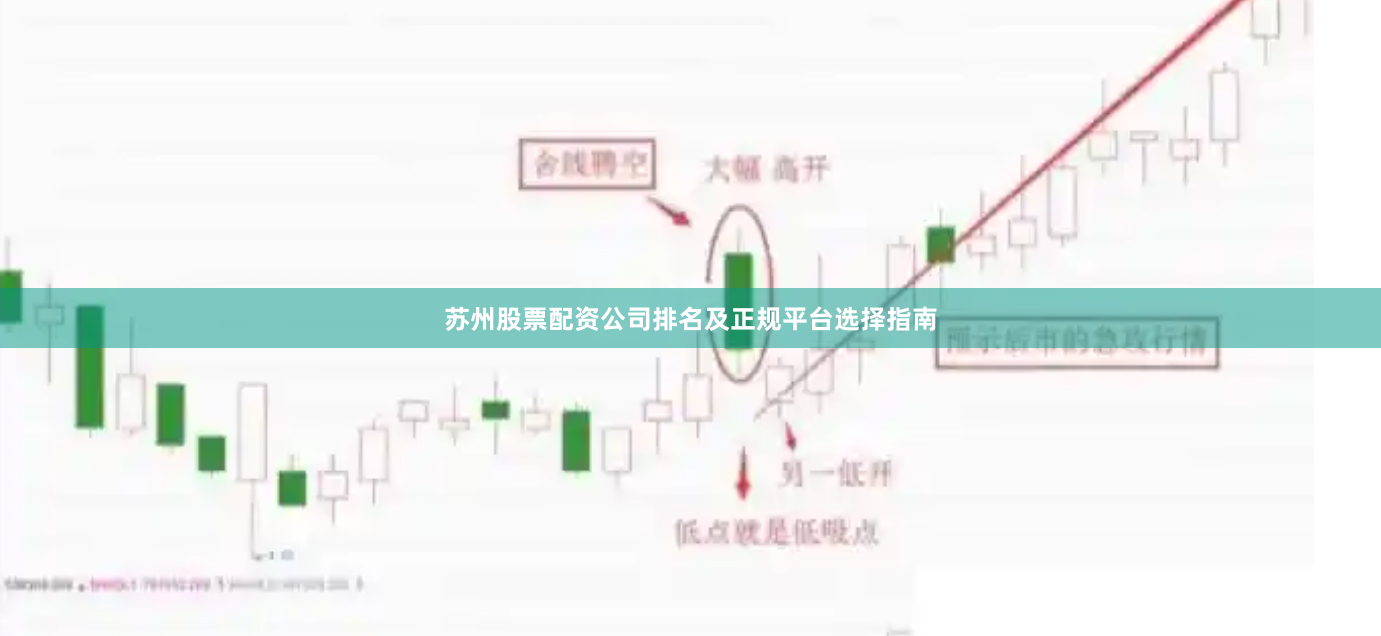 苏州股票配资公司排名及正规平台选择指南