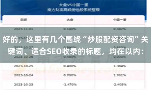 好的，这里有几个围绕“炒股配资咨询”关键词、适合SEO收录的标题，均在以内：